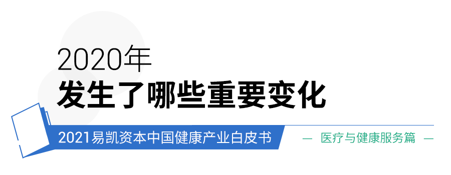 医疗与康健服务问题1.png