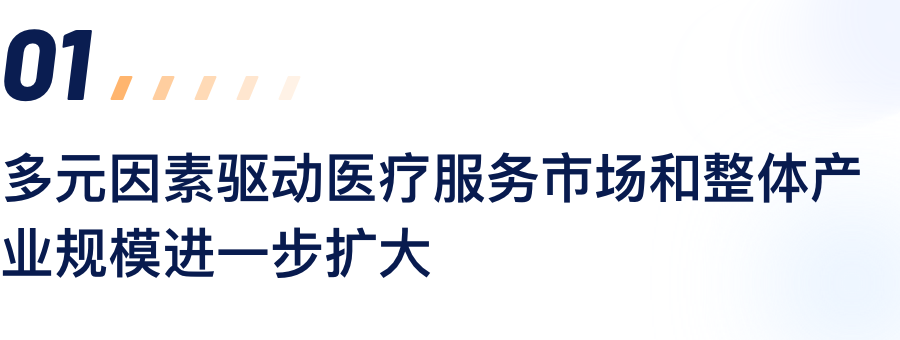 多元因素驱动医疗服务市场和整体工业规模进一步扩大.png