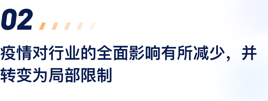 疫情对行业的周全影响有所镌汰，，，，，并转变为局部限制.png