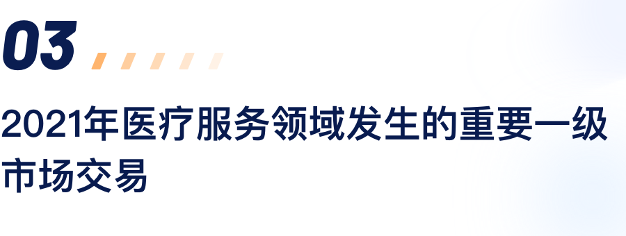 2021年医疗服务领域爆发的主要一级市场生意.png